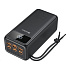 Sandberg Powerbank USB-C PD 130W 50000