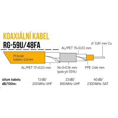 Koaxiální kabel RG-59U/48FA 6 mm, trojité stínění, impedance 75 Ohm, PVC, bílý, cívka 100m