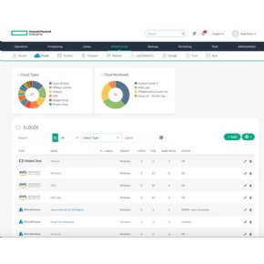 SUSE Linux Enterprise Server SAP 1-2 Sockets or 1-2 VM 5 Year Subscription 24x7 Support E-LTU
