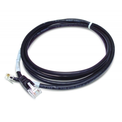 APC KVM to APC Switched Rack PDU Power Mgmt Cable