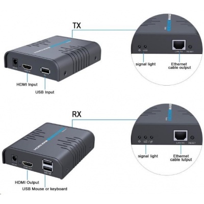 PREMIUMCORD HDMI KVM extender s USB na 120 m cez jeden kábel Cat5/6, bez oneskorenia
